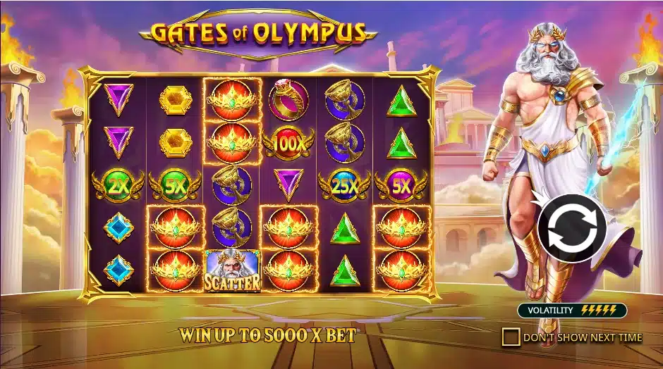 Слот gates of olympus