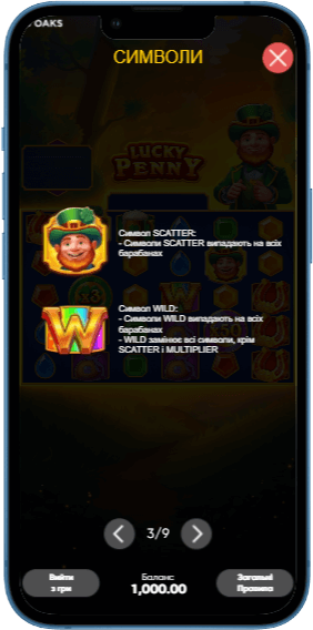 Символи в слоті Lucky Penny