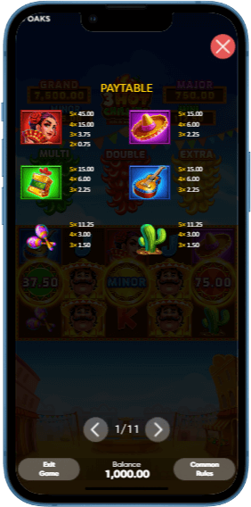 Таблиця виплат у 3 Hot Chillies slot