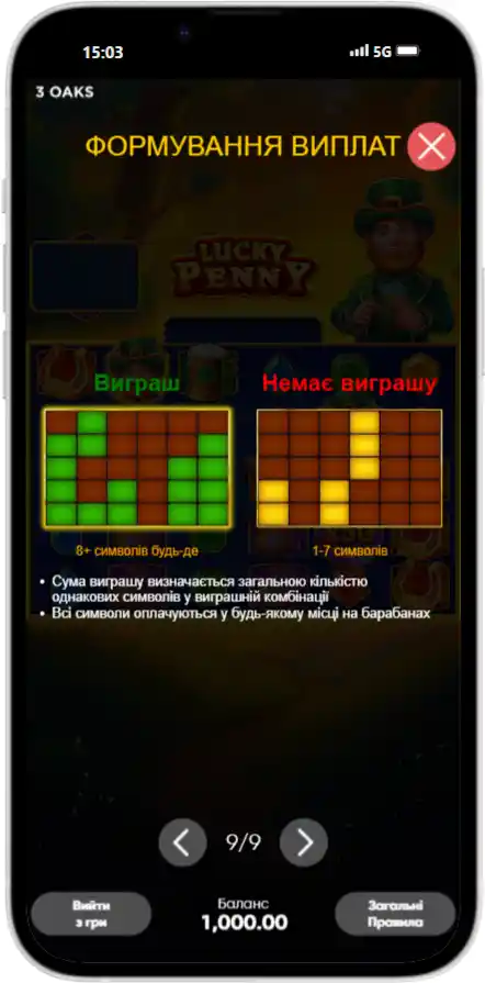 Lucky Penny Формування виплат