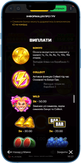 Тaблиця виплaт у грі Pink Joker: Hold and Win