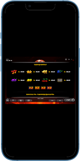 Таблиця виплат в грі Lucky Streak 1000