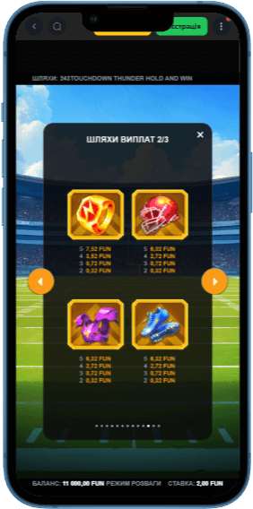 Шляхи виплат в Touchdown Thunder: Hold and Win