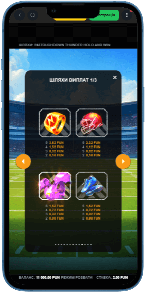 Таблиця виплат в Touchdown Thunder: Hold and Win
