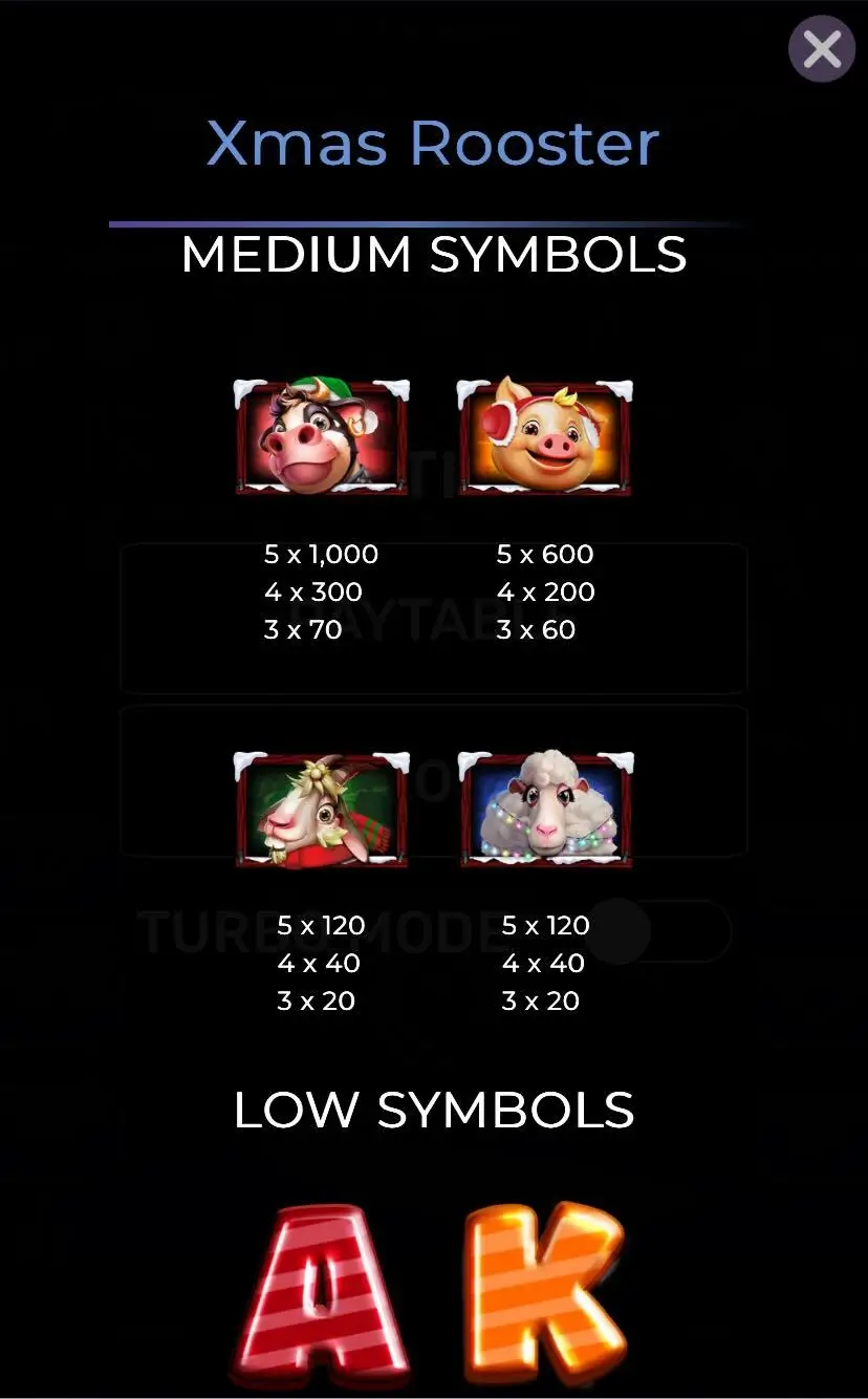 Xmas Rooster Символи