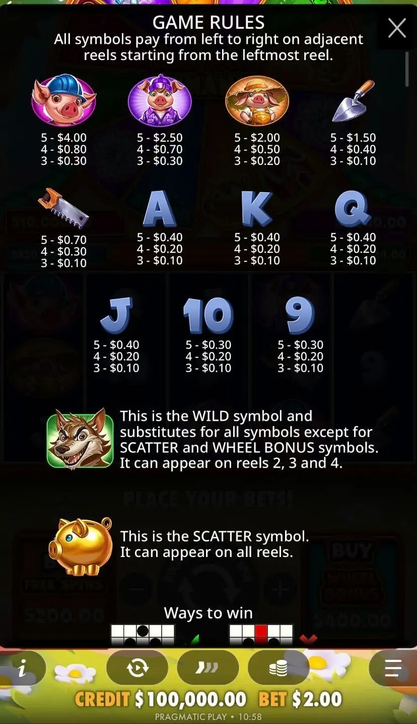 Brick House Bonanza Символи