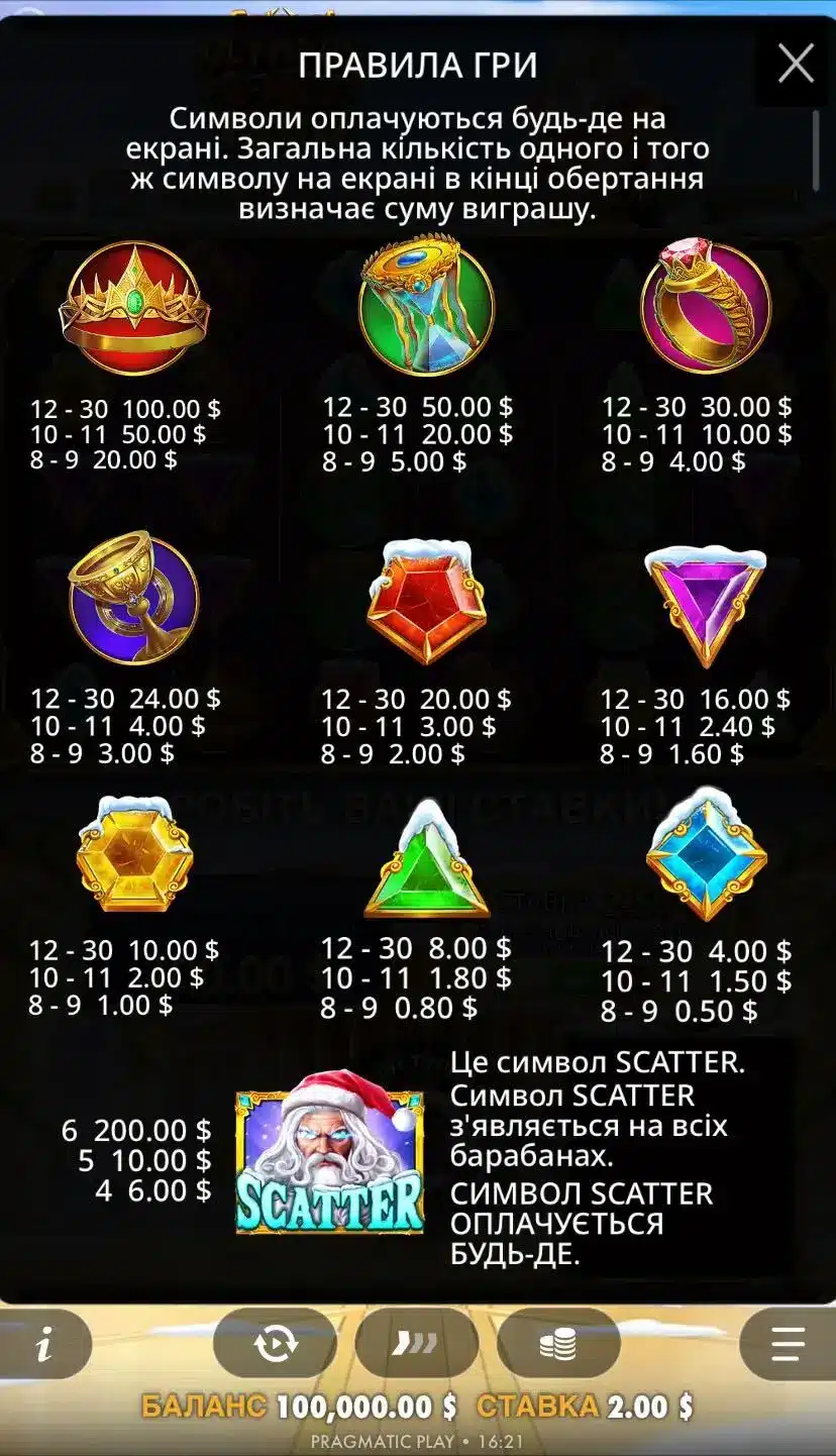 Gates Of Olympus Xmas 1000 Символи