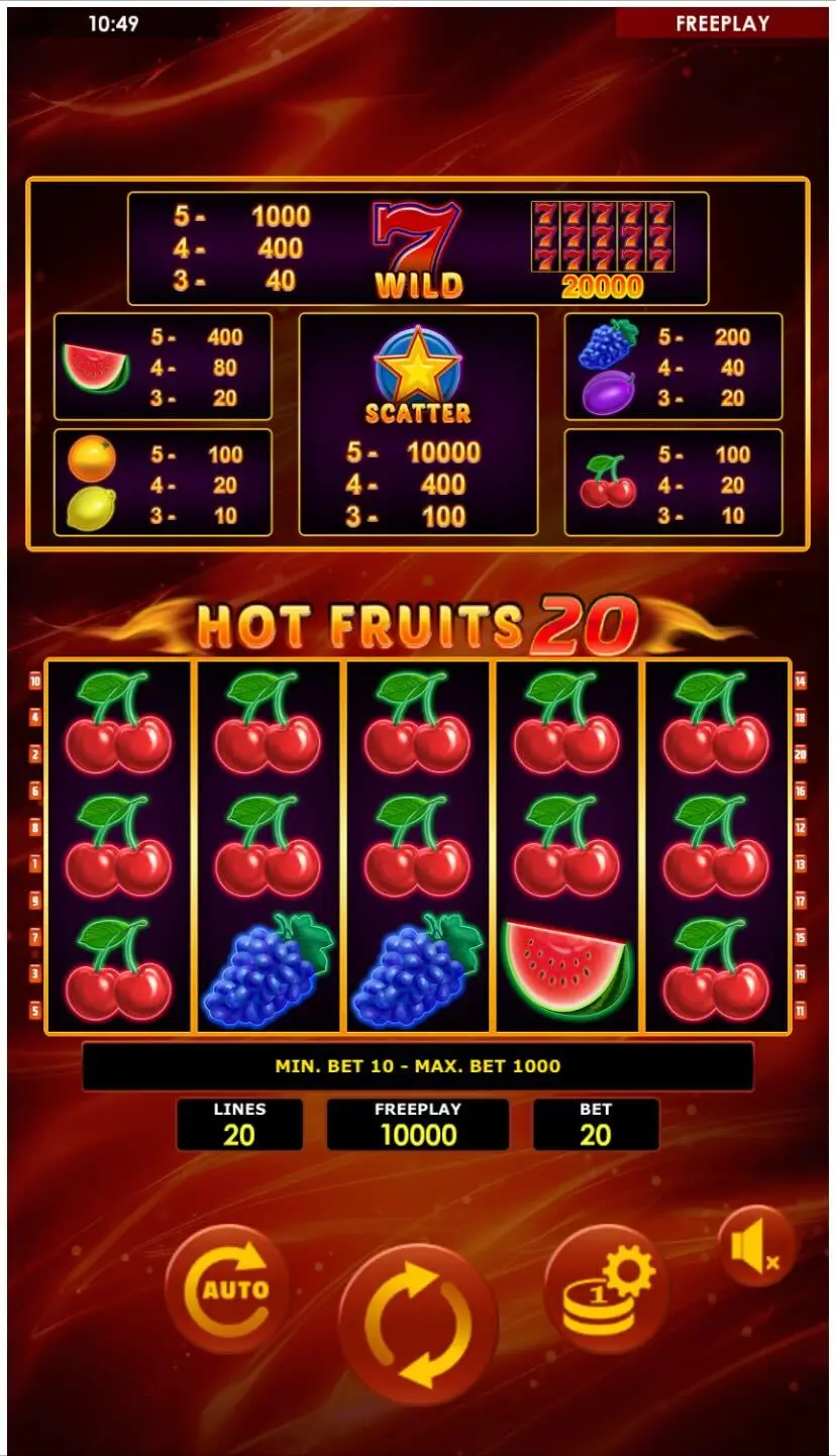 Hot Fruits 20 Головна