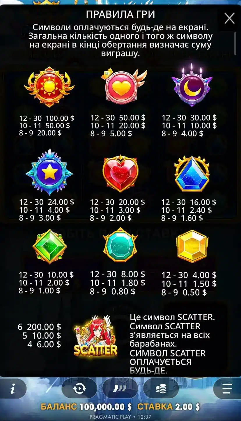 Starlight Princess 1000 Символи