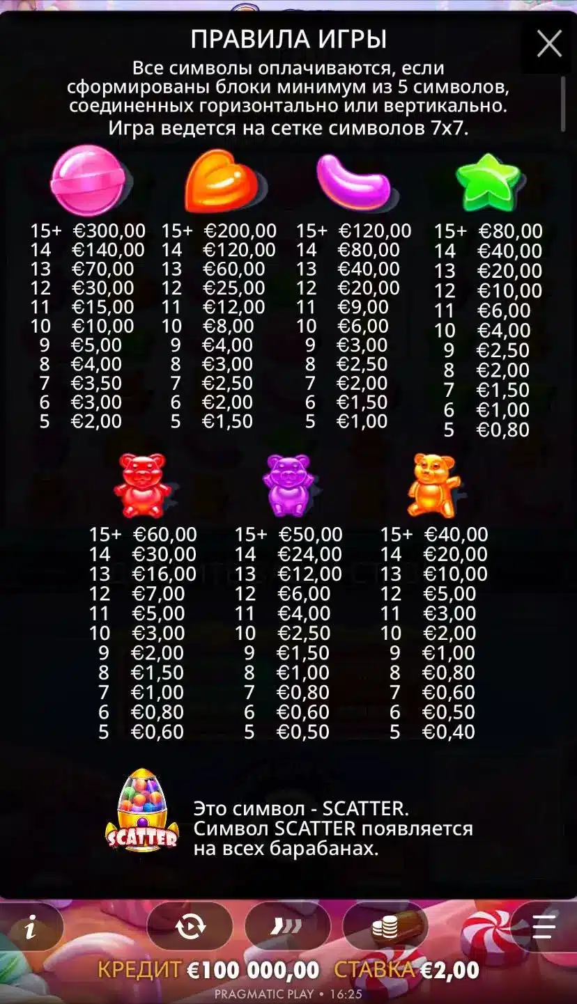 Sugar Rush 1000 Символи