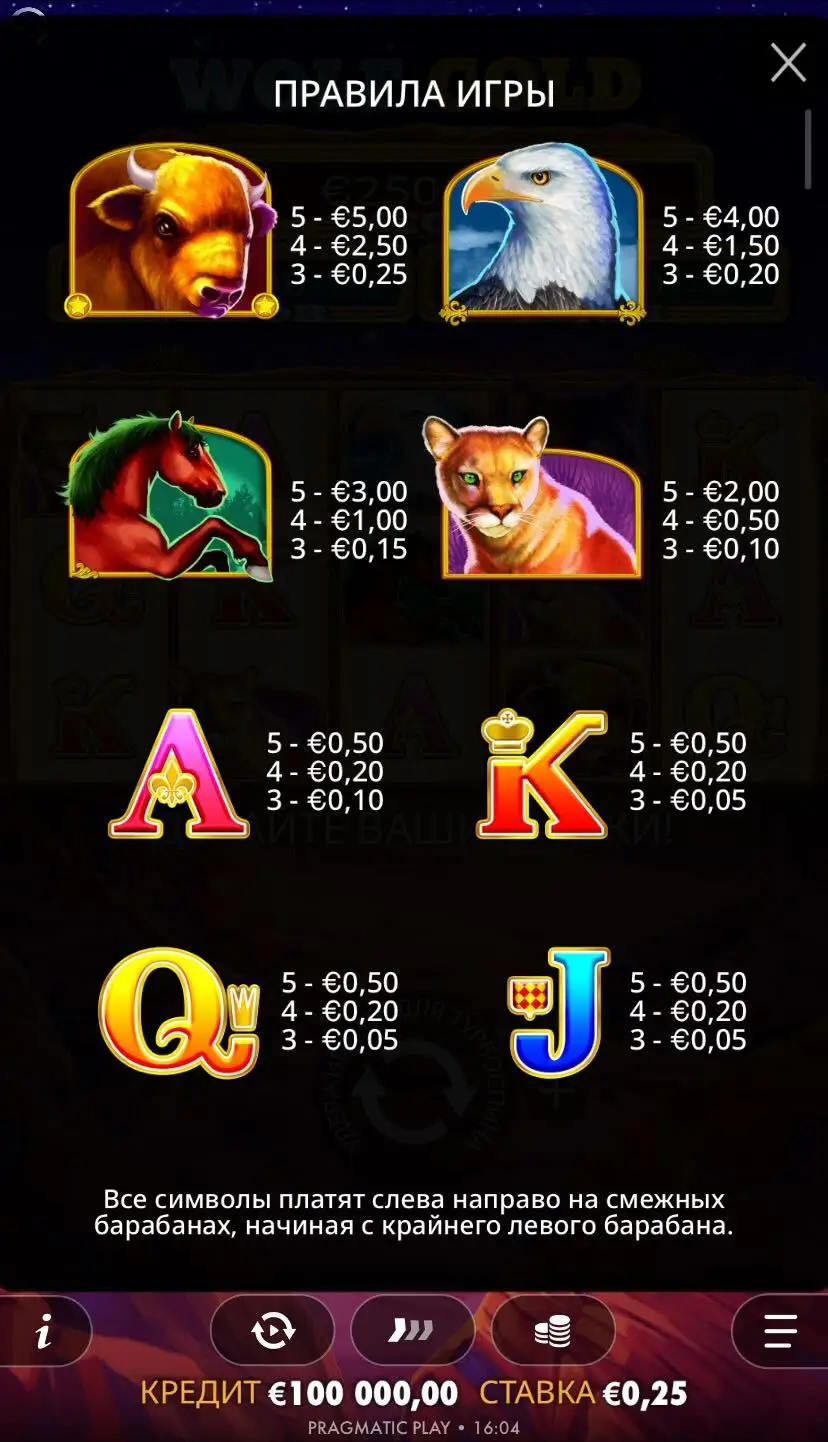 Wolf Gold Символи