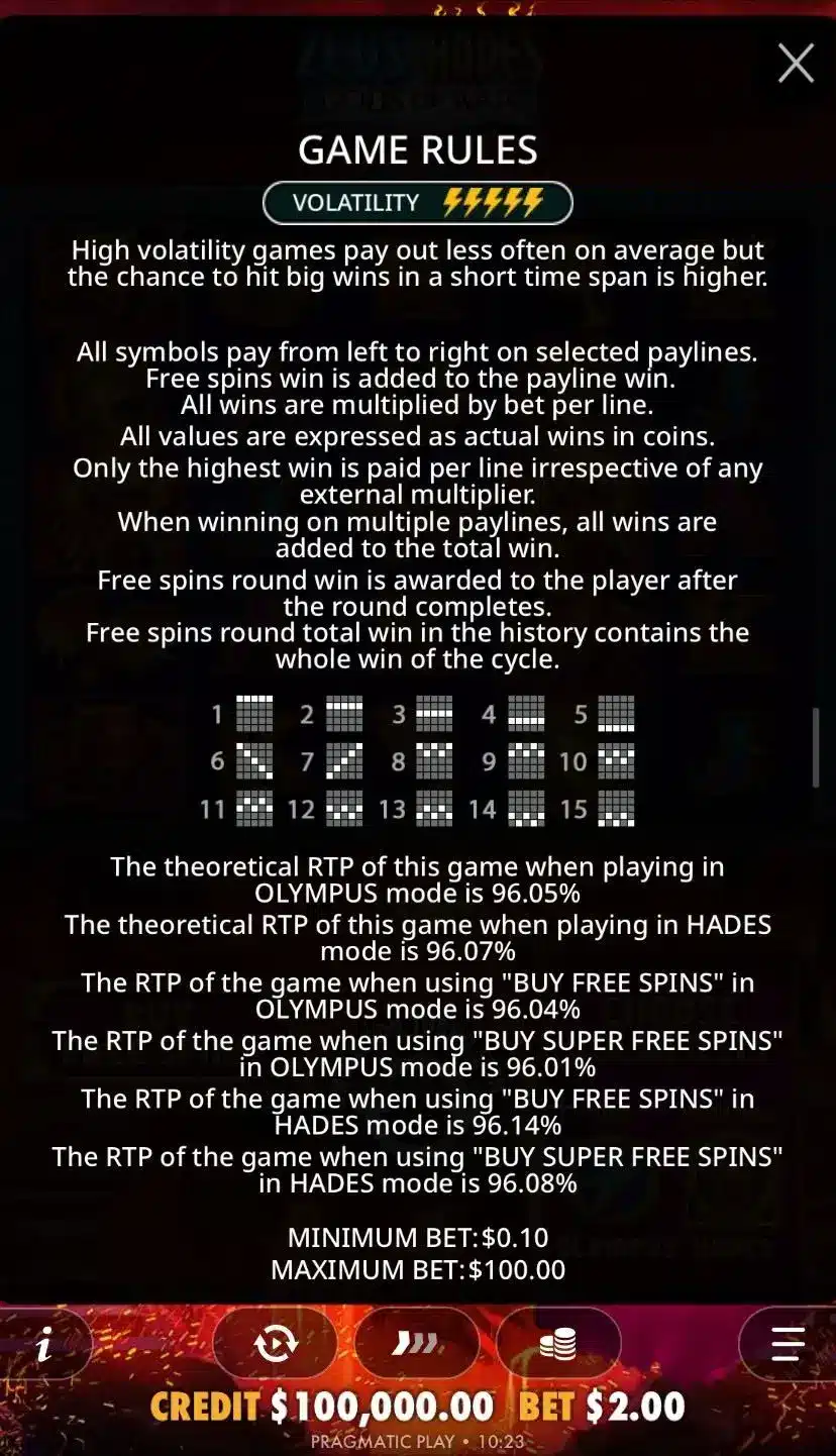 Zeus vs Hades — Gods of War Правила