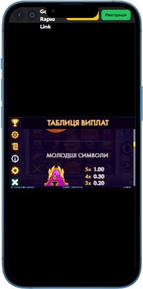Молодші символи гри у Pompeii Gold: Rapid Link
