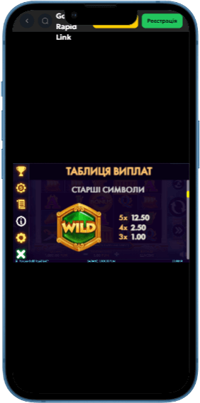 Старші символи гри у Pompeii Gold: Rapid Link