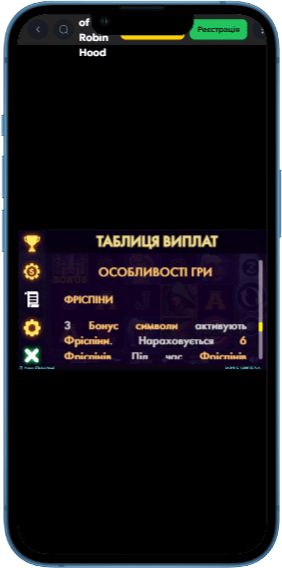 Особливості гри слота Сила Робін Гуда