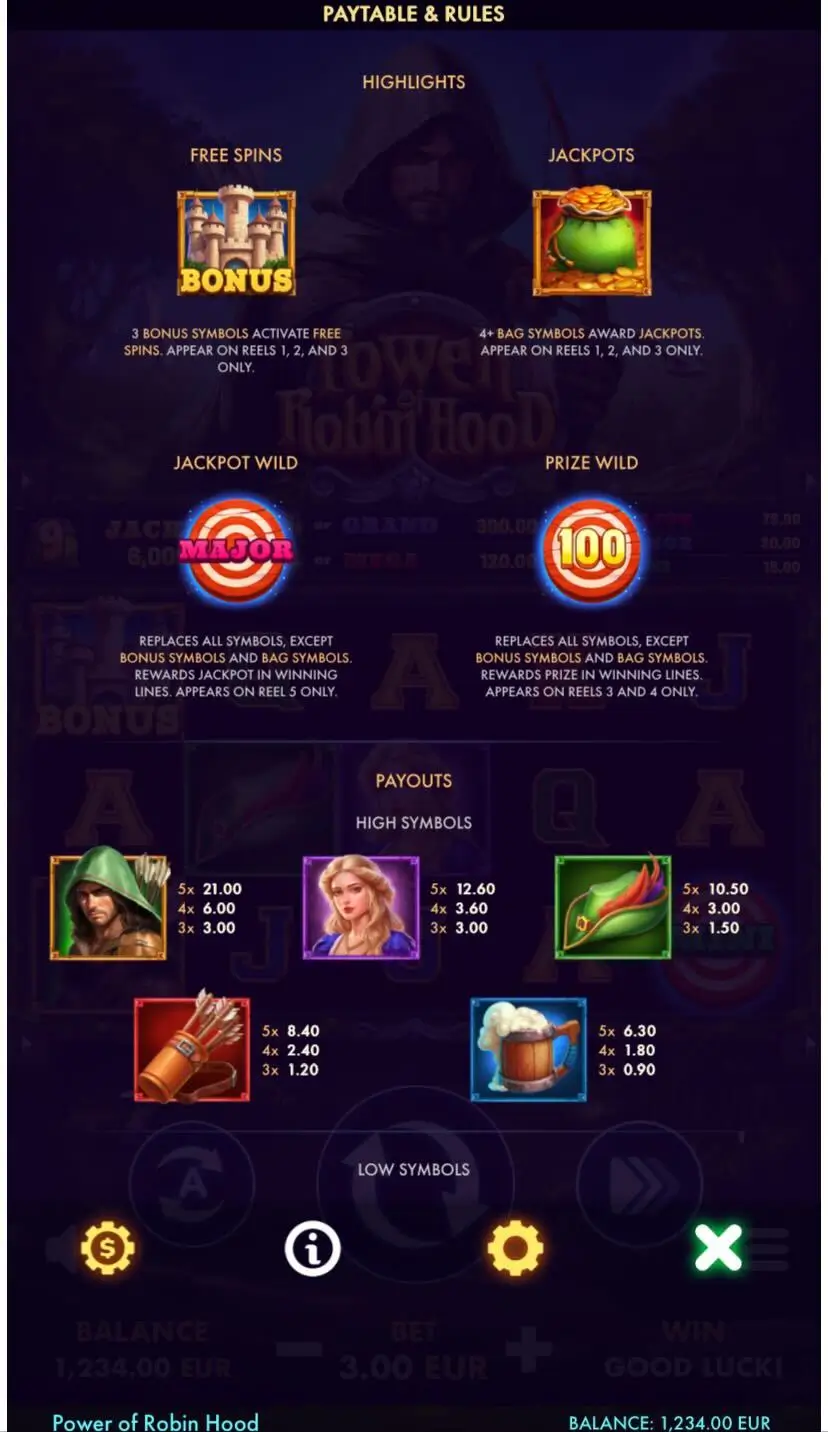 Power of Robin Hood Символи