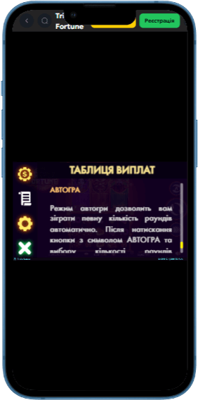 Автогра Triple Fortune