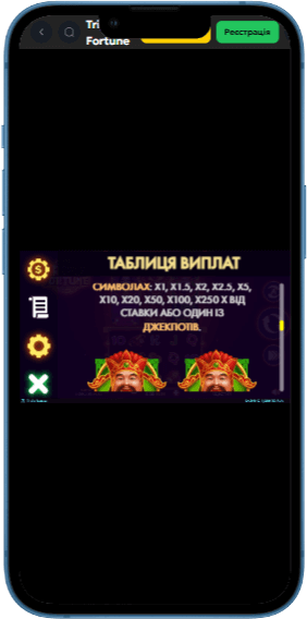 Символи Triple Fortune