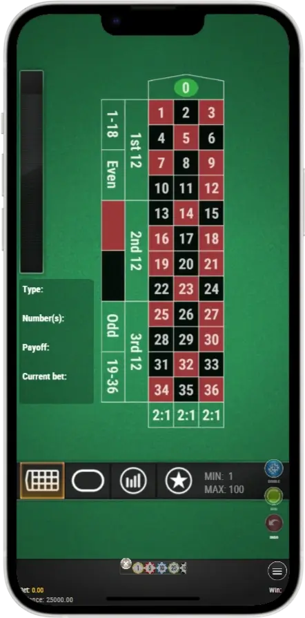 European Roulette Гра