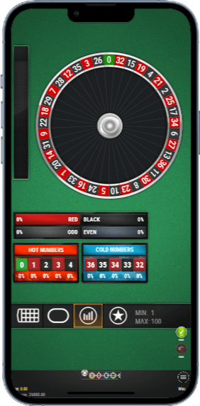 Рулетка в грі European Roulette