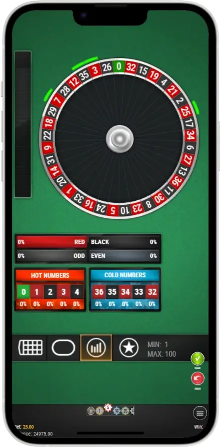 European Roulette Рулетка