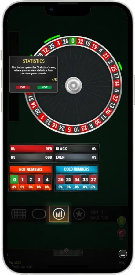 European Roulette Статистика