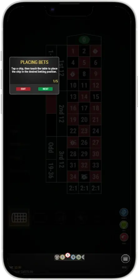 European Roulette Ставка