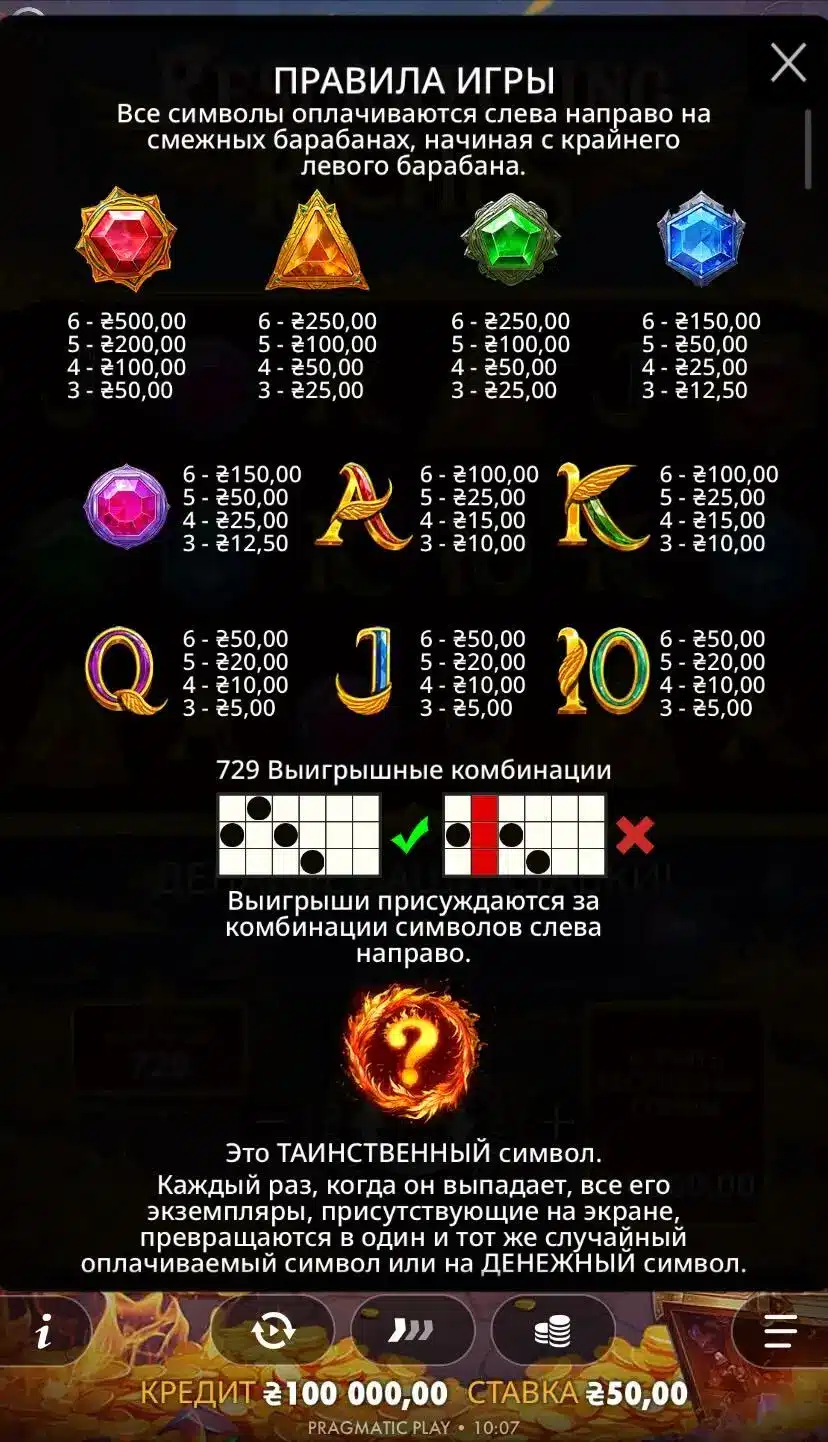 Resurrecting Riches Символи