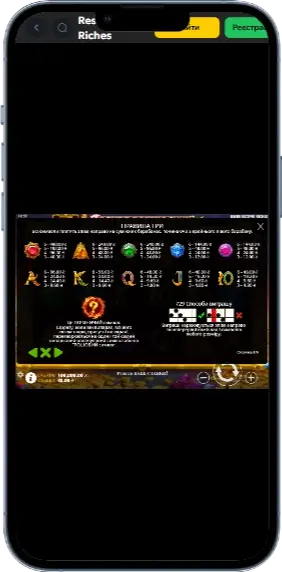Cимволи в слоті Resurrecting Riches