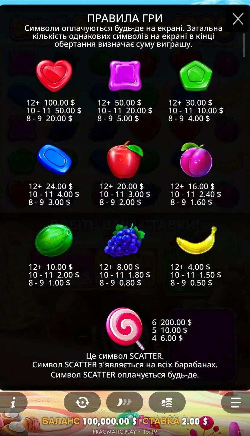 Sweet Bonanza 1000 Символи