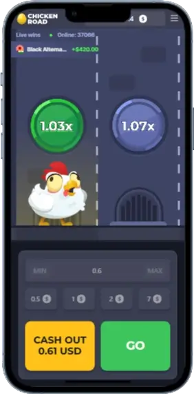 Chicken Road Гра