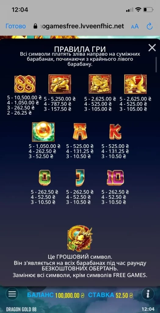 Dragon Gold 888 Символи