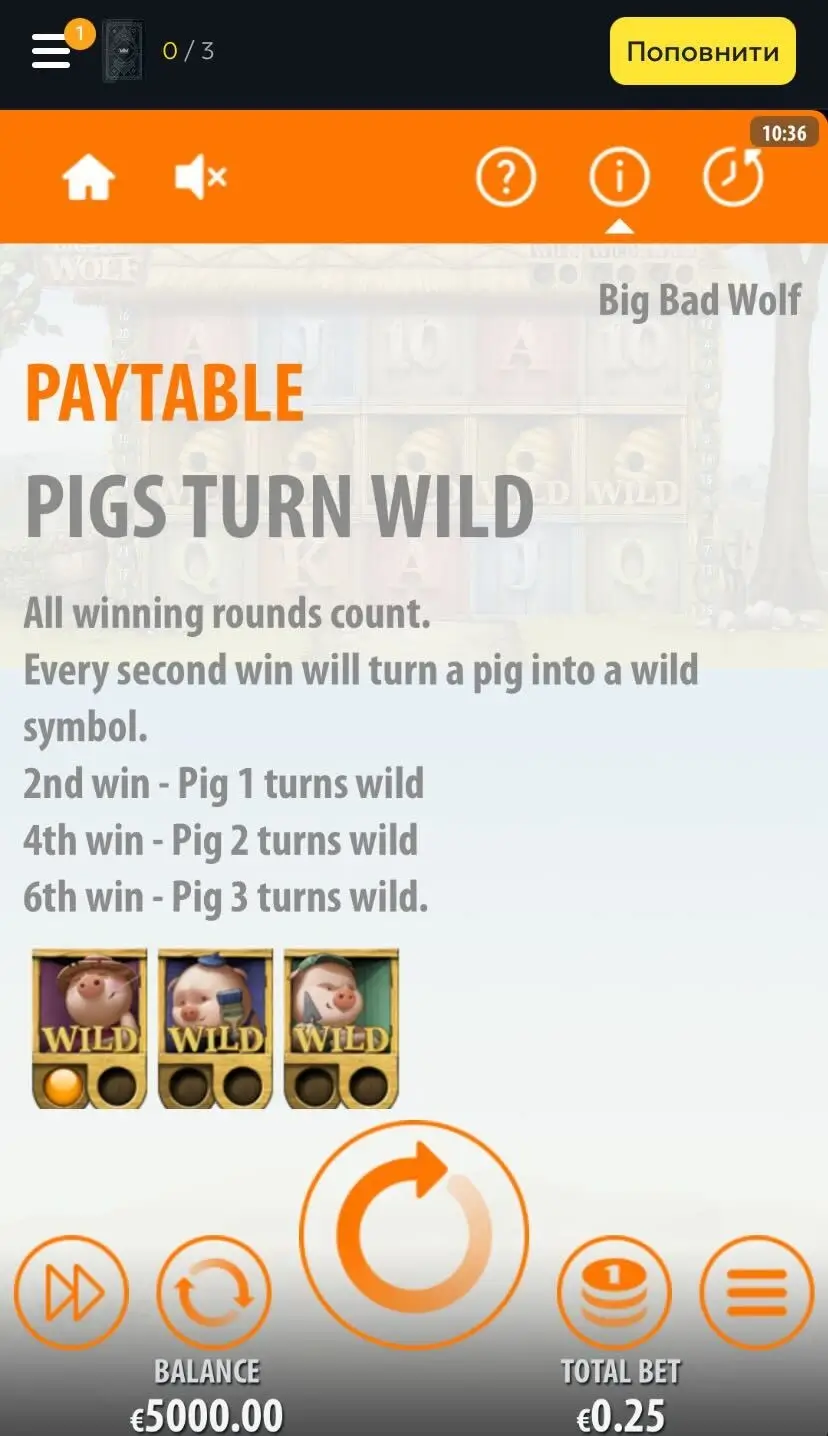 Big Bad Wolf Таблица выплат