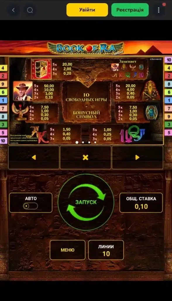 Book of Ra Deluxe Таблица