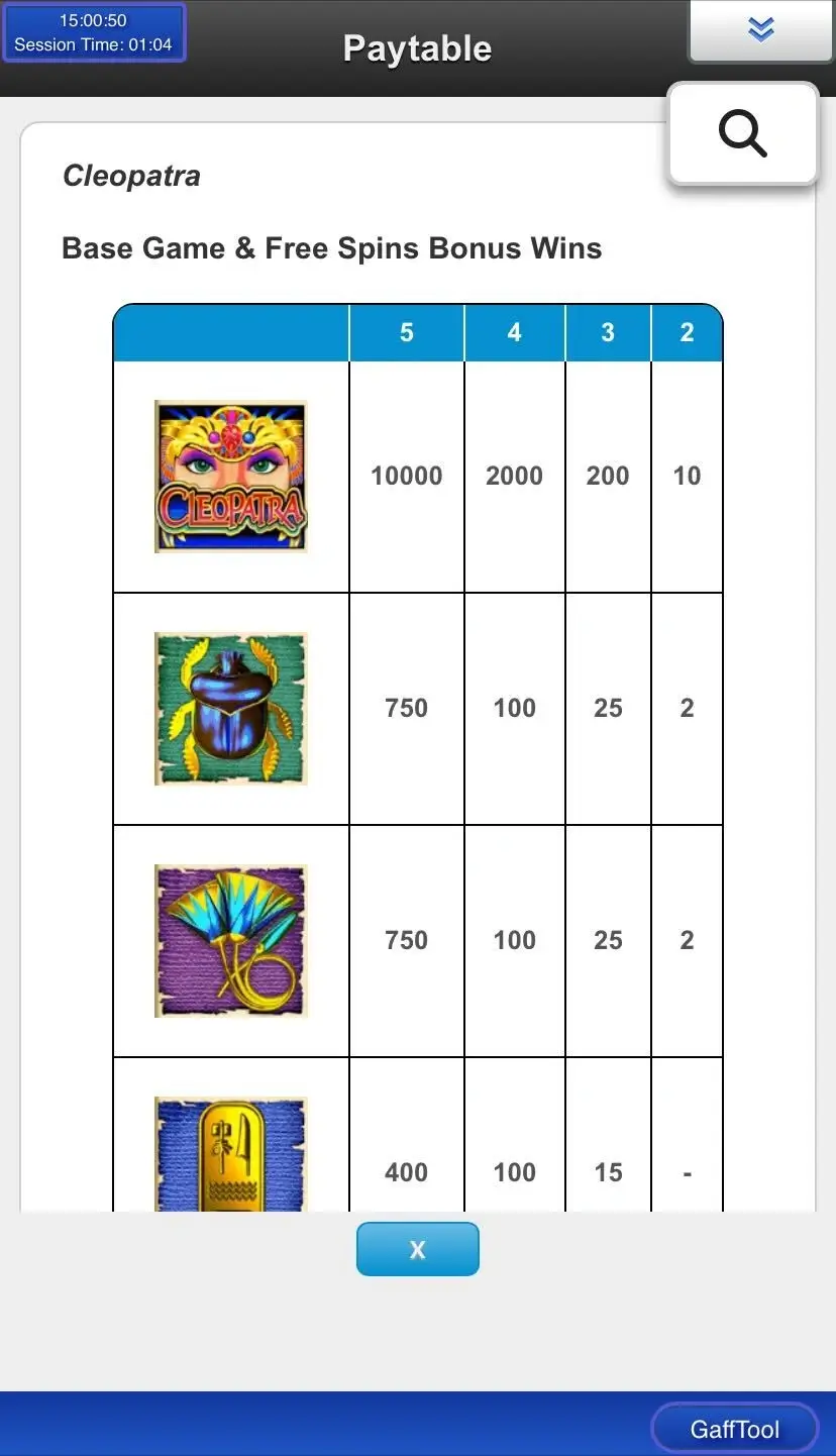 Cleopatra Символи