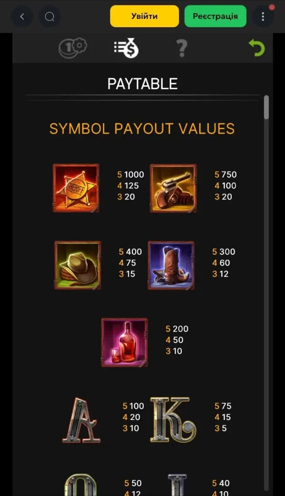 Dead or Alive 2 Таблица выплат