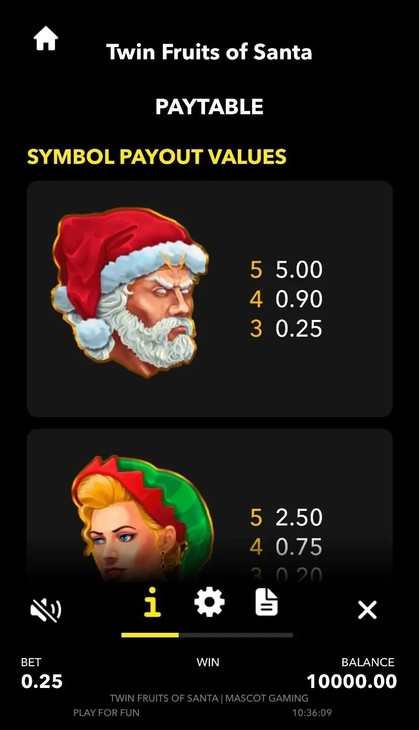 Fat Santa Символы