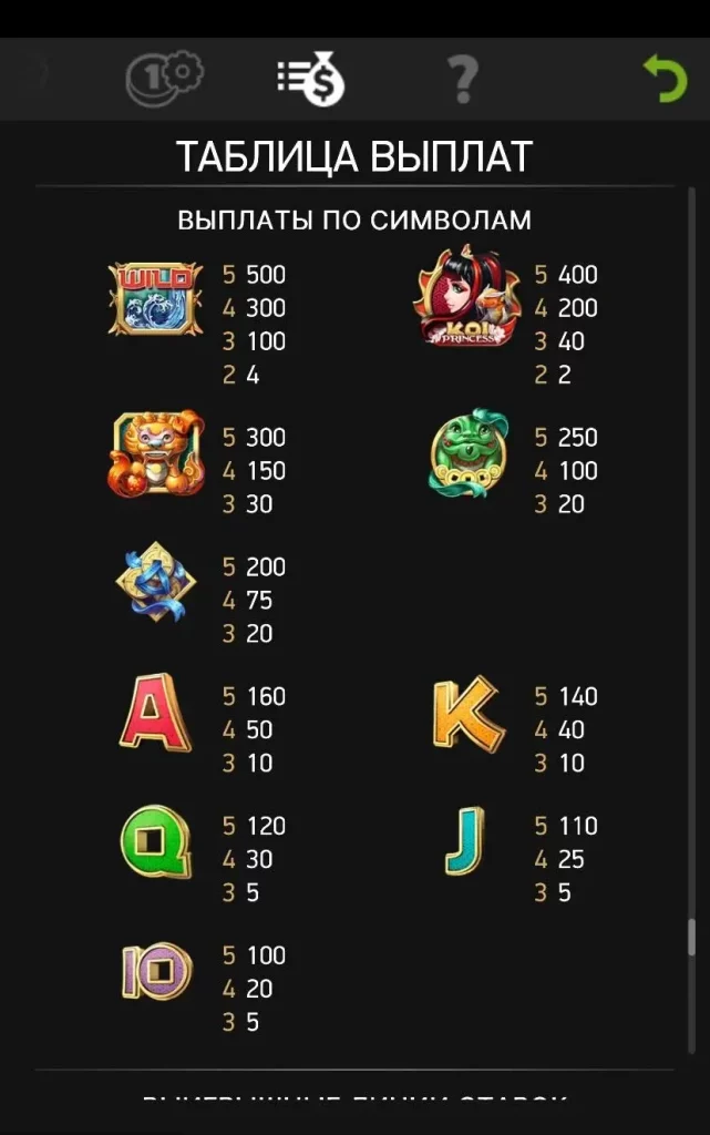 Koi Princess Символы