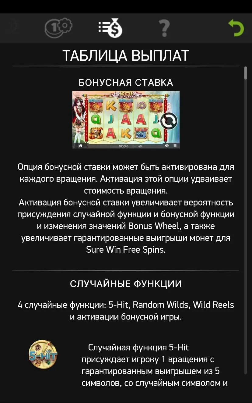 Koi Princess Таблица