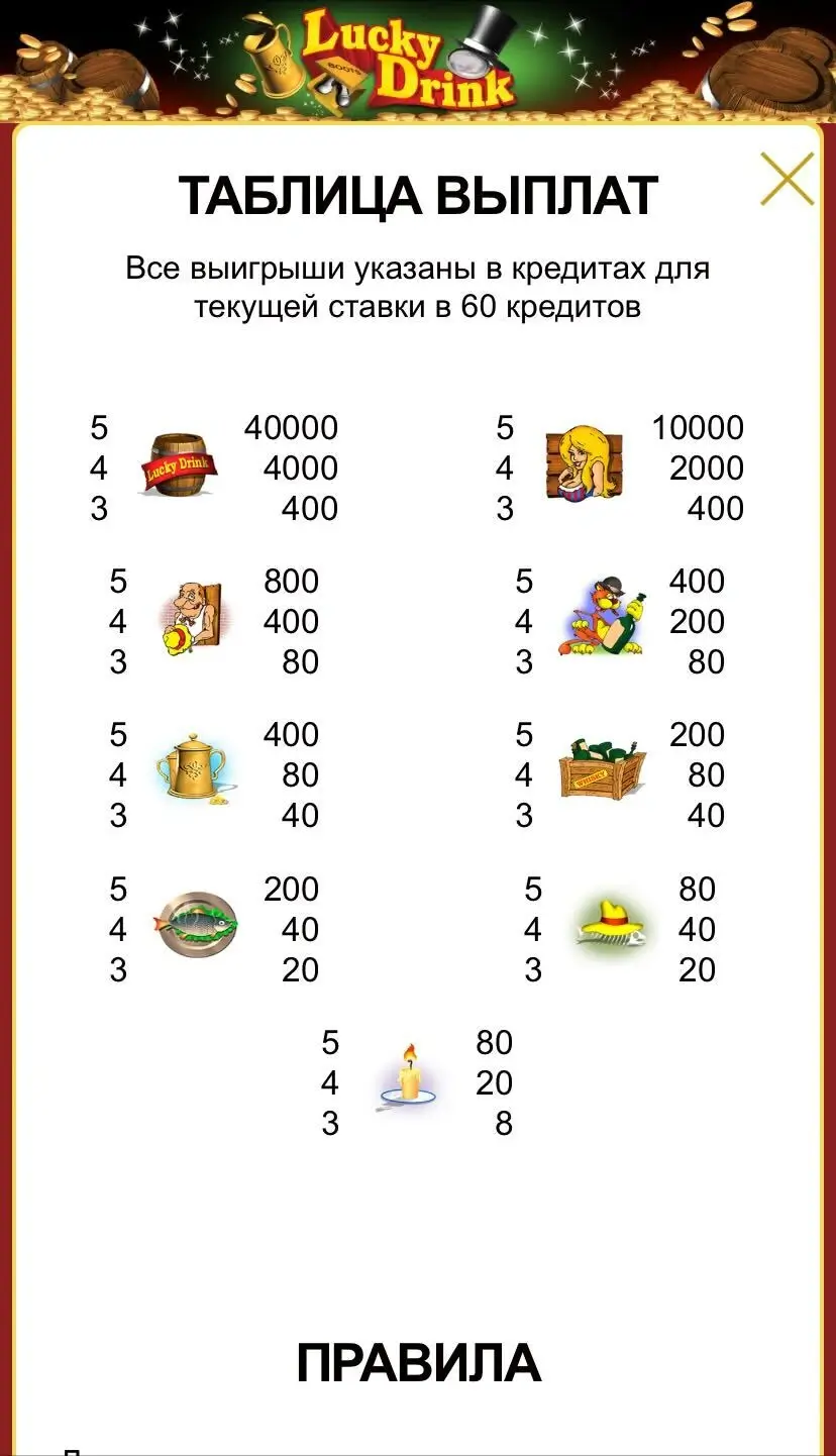 Lucky Drink Таблица выплат