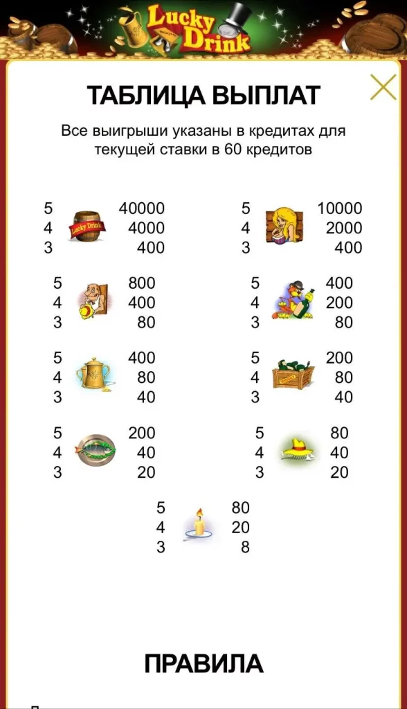 Lucky Drink Таблица