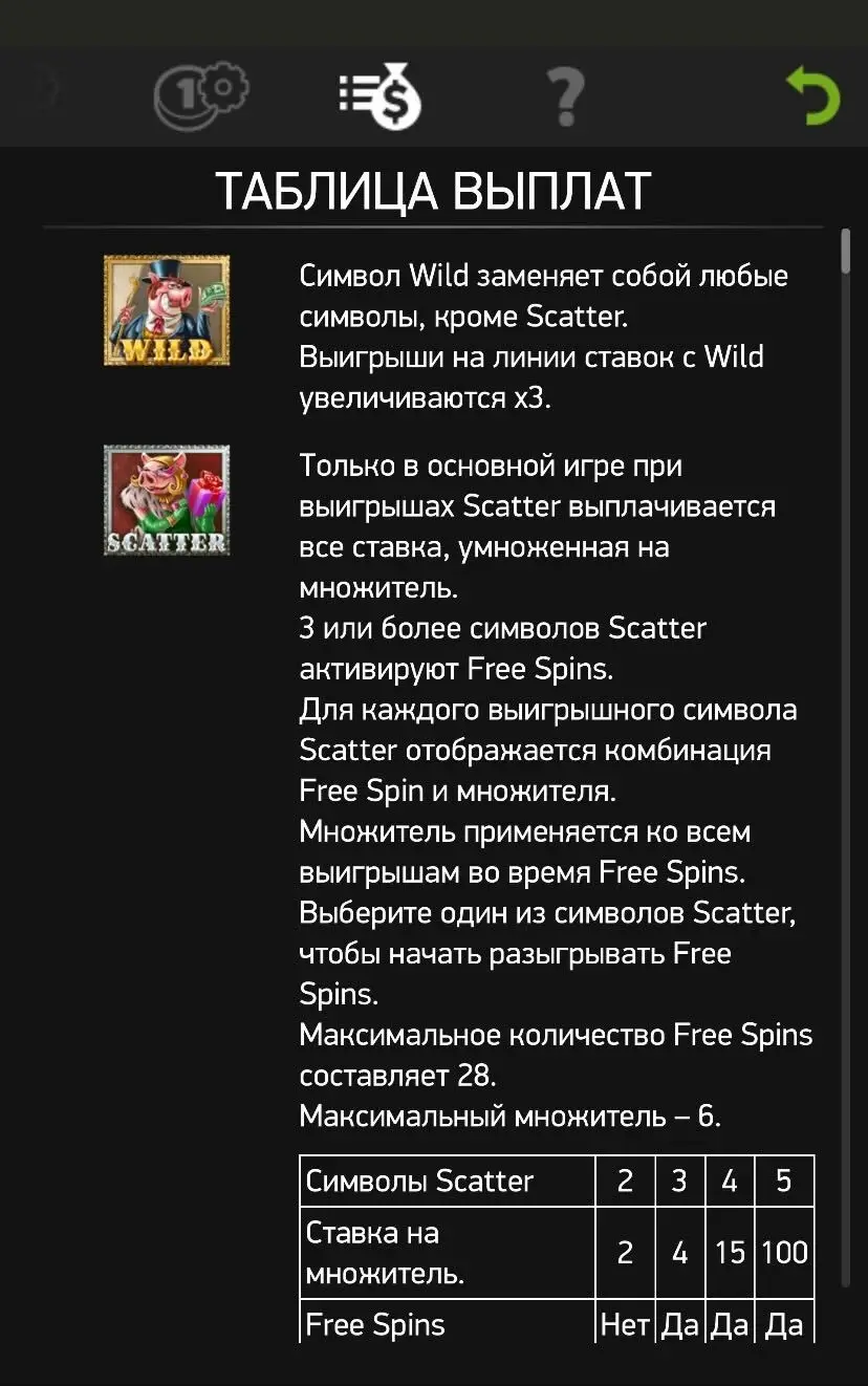 Piggy Riches Таблиця