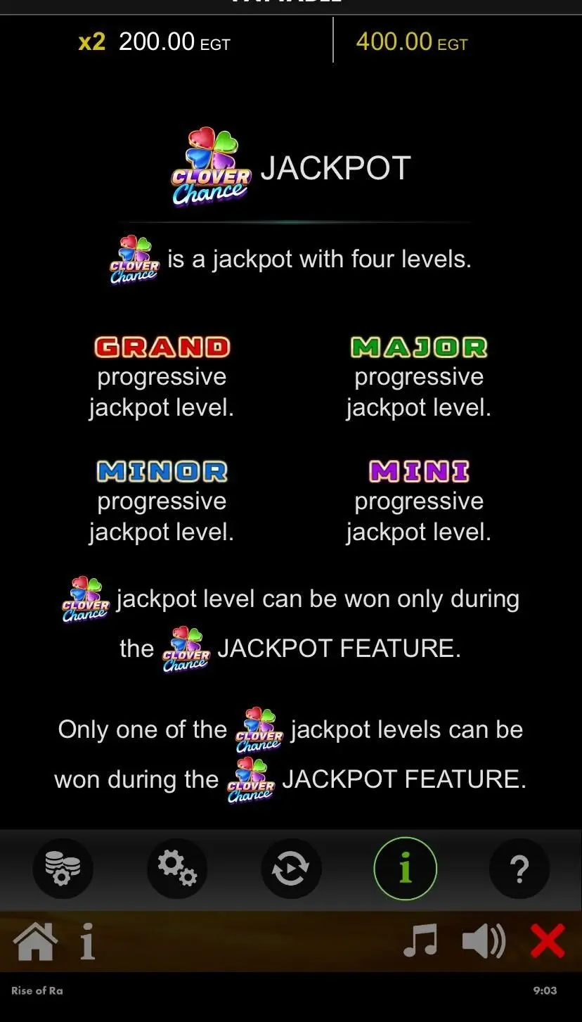 Rise Of Ra Джекпот