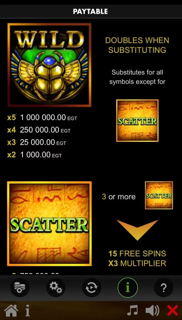 Rise Of Ra Символы