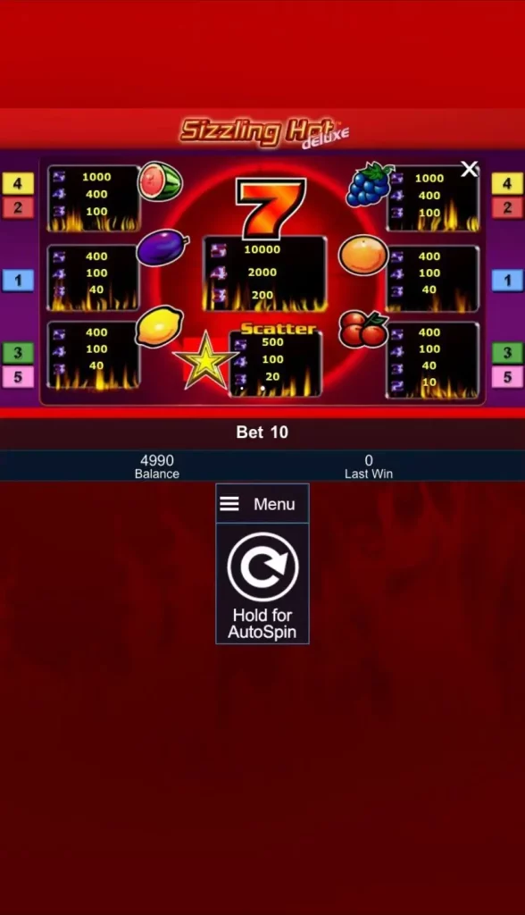 Sizzling Hot Символы