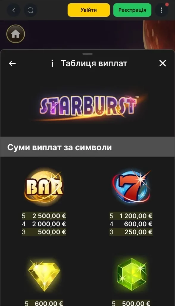 Starburst Выплаты