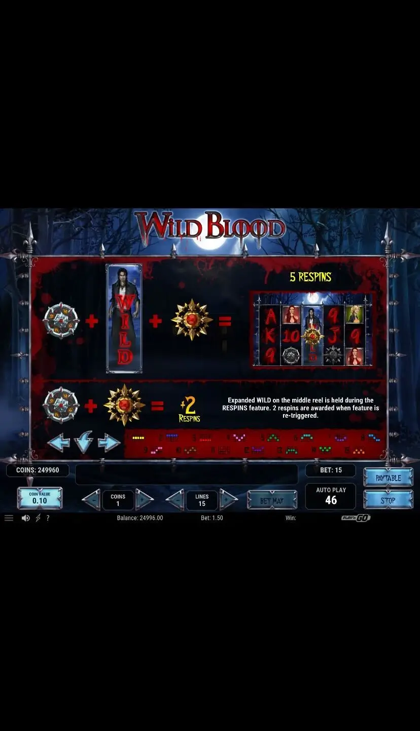 Wild Blood Информация