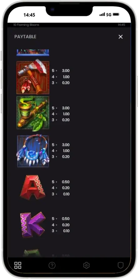 10 Flaming Bisons Символы