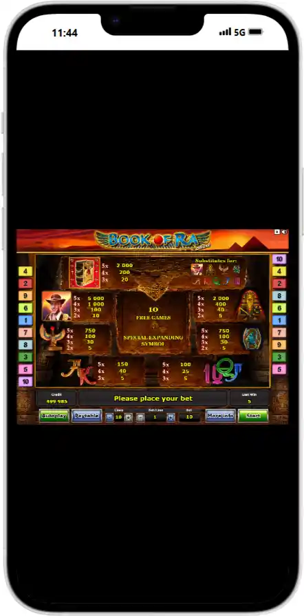 Book of Ra Таблица выплат