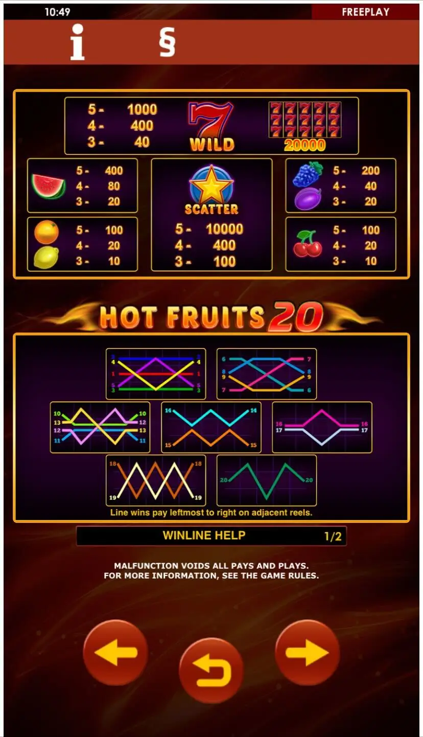Hot Fruits 20 Символы